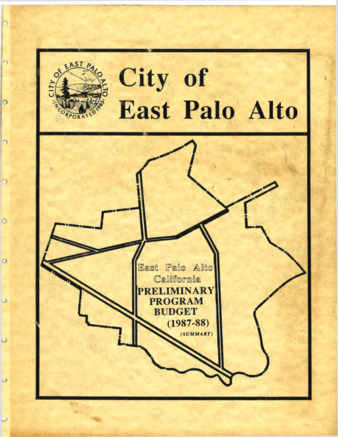 City of East Palo Alto Preliminary Program Budget Summary, 1987-1988
