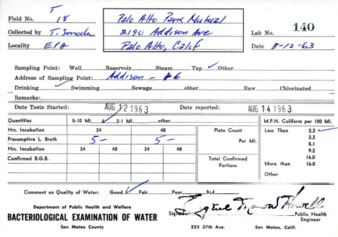 Bacterial Examination of Water slips for the Palo Alto Park Mutual Water Co.