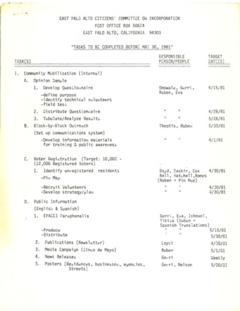 EPACCI Tasks to be Completed Before May 30, 1981