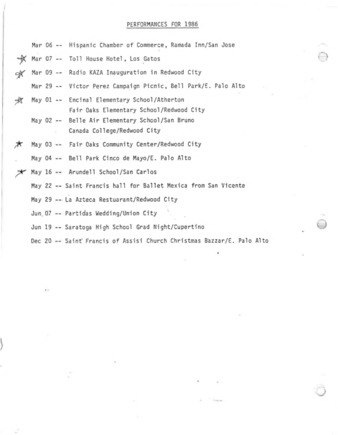 Raices de Mexico Performance Log - 1986-1997