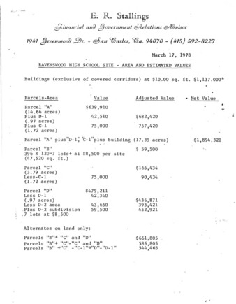 Ravenswood High School Site Area and Estimated Values