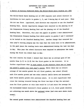 Ravenswood City School District Report of Testing Conducted Under the Miller-Unruh Basic Reading Act 1965