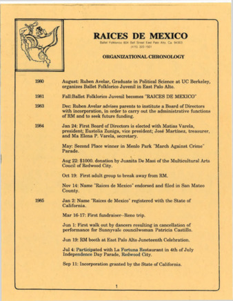 Raices de Mexico Organizational Chronology
