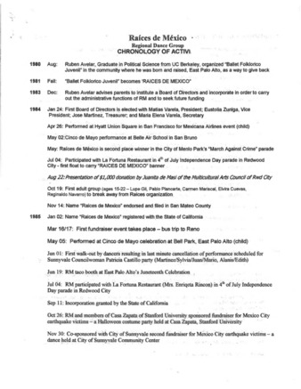 Raices de Mexico Chronology of Activities