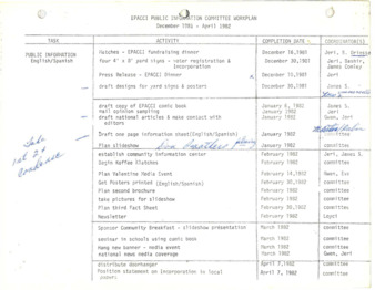 EPACCI Public Information Committee Workplan, Dec 1981-April 1982
