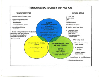 Community Legal Services in EPA Present Activities & Future Goals