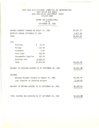 EPACCI Income and Expenditures as of September 30, 1981